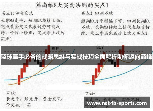 篮球高手必备的战略思维与实战技巧全面解析助你迈向巅峰 篮球高手必备的战略思维与实战技巧全面解析助你迈向巅峰