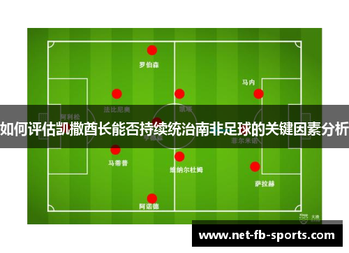 如何评估凯撒酋长能否持续统治南非足球的关键因素分析