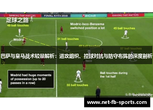 巴萨与皇马战术较量解析：进攻组织、控球对抗与防守布阵的深度剖析