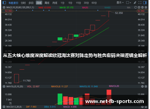 从五大核心维度深度解读欧冠淘汰赛对阵走势与胜负密码决策逻辑全解析
