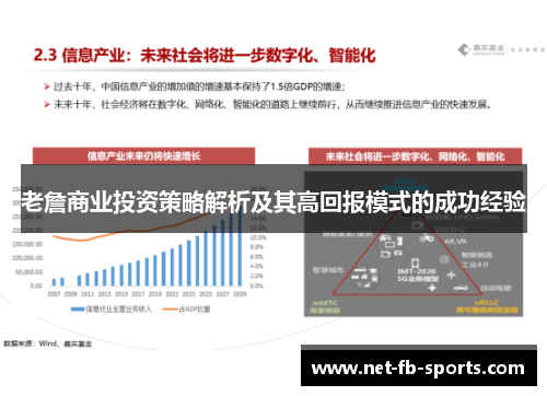老詹商业投资策略解析及其高回报模式的成功经验
